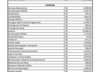 JULHO 2023