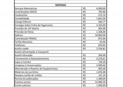 MAIO 2023