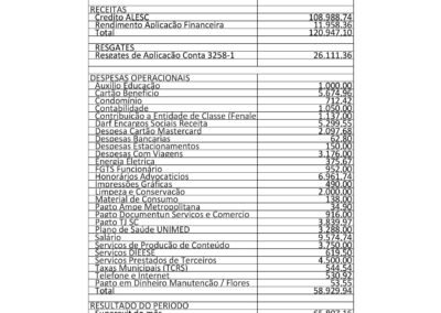 MAIO 2025