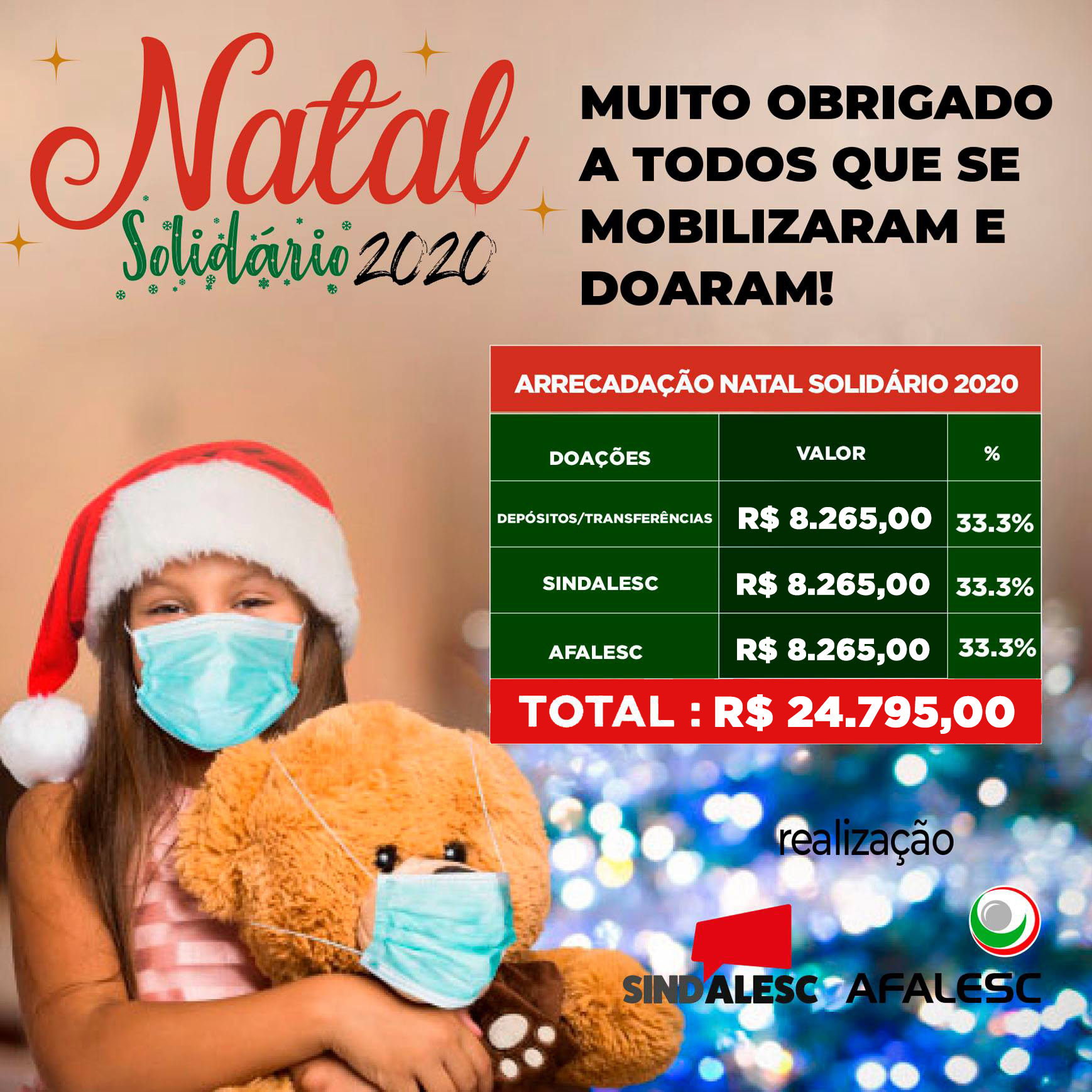 Natal Solidário 2021: Colaboradores do Grupo SADA promovem mais um Natal  cheio de solidariedade - GRUPO SADA