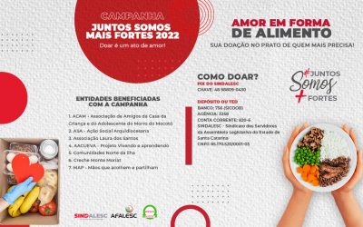 Campanha Juntos somos mais fortes: entidades beneficiadas