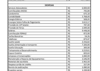 ABRIL 2023