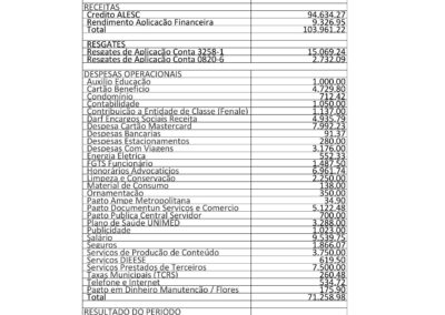 ABRIL 2025