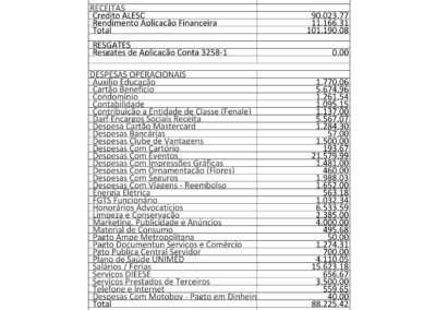 ABRIL 2026