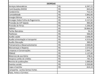 FEVEREIRO 2024