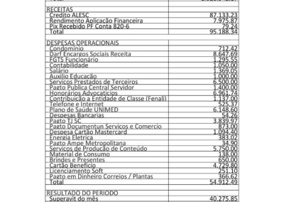 FEVEREIRO 2025
