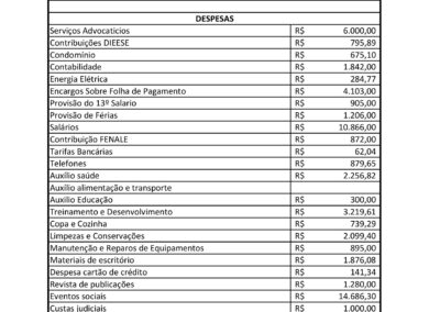 MAIO 2023