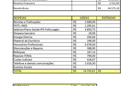 MARÇO 2015