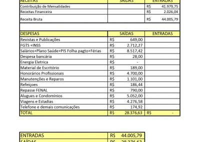 MAIO 2015