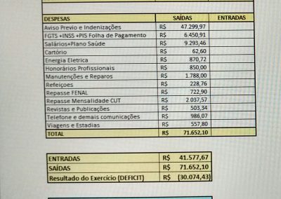 MAIO 2014