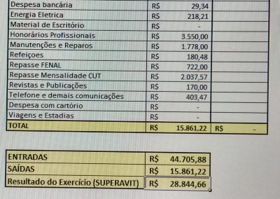 JULHO 2014