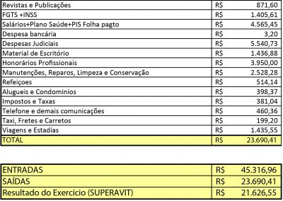 AGOSTO 2015