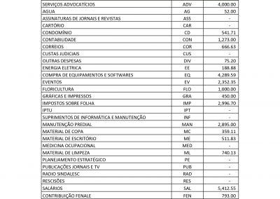 AGOSTO 2018