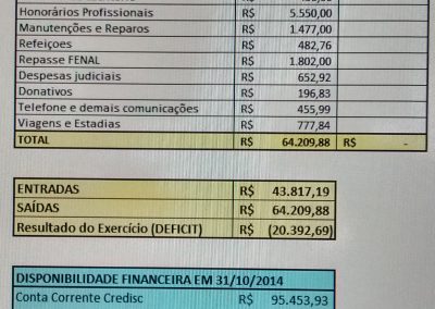 OUTUBRO 2014