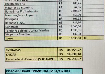 NOVEMBRO 2014