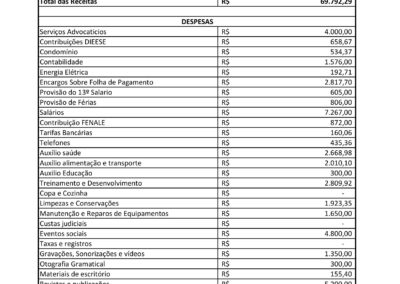 MAIO 2023